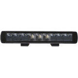 LED SPO...
