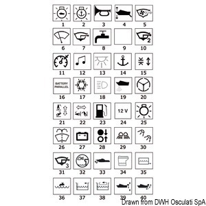 Foto - SYMBOL- EMPTY LABEL B