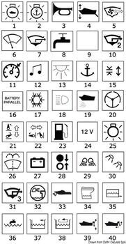 Foto - SYMBOL- EMPTY LABEL C